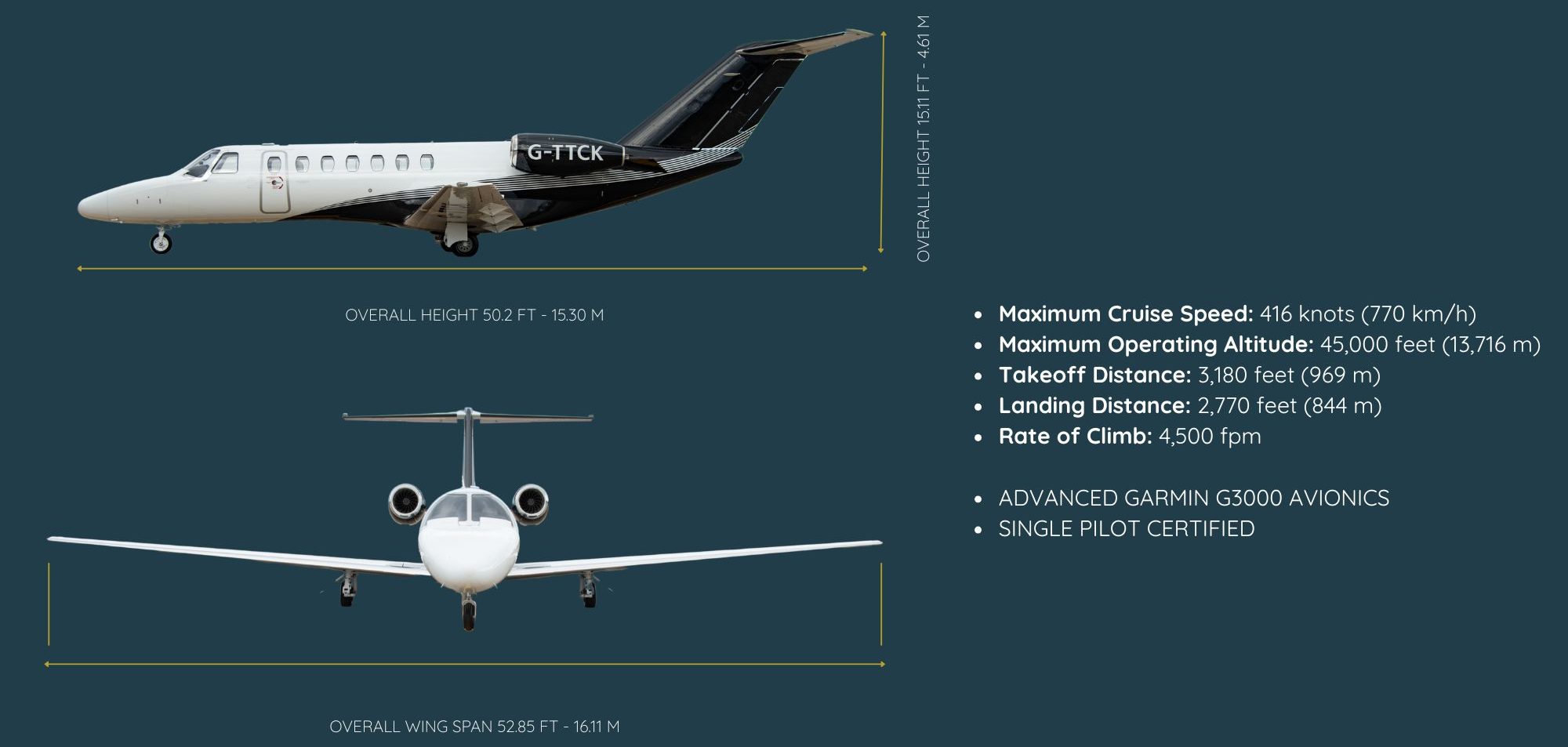 Version for Craig to mess with 2018 CESSNA CITATION CJ3+ (3)